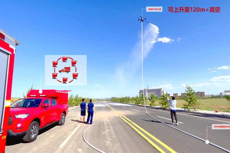 高空灭火救援快反系统